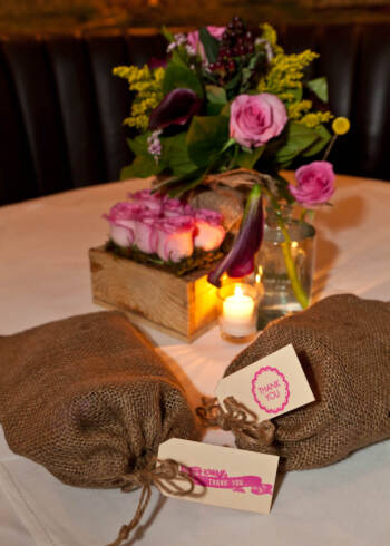 Sweet 16 Bat Mitzvah Party Planner