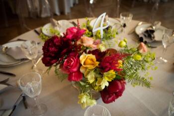 Bar Mitzvah Event Planner